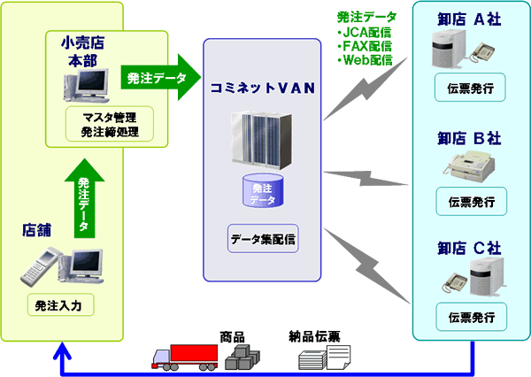 EOSWp^[