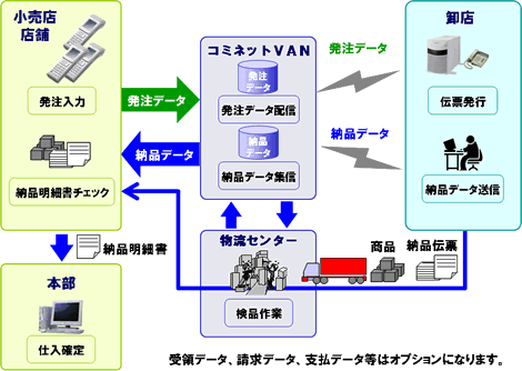 Z^[Ap^[