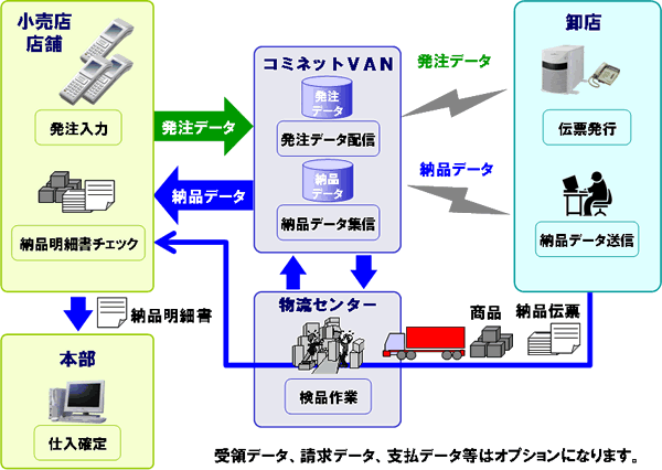 Web-EDIZ^[Ap^[